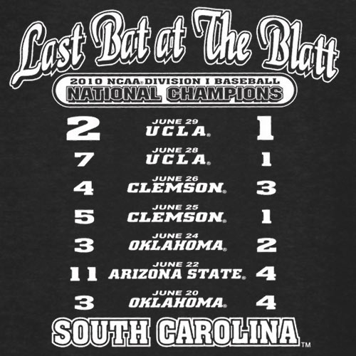 USC Gamecock Baseball 2010 College Worlds Series scores